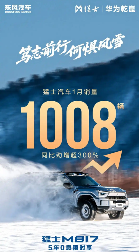 猛士汽车1月销量1008台 同比增长超300% 猛士M817推出2月购车权益