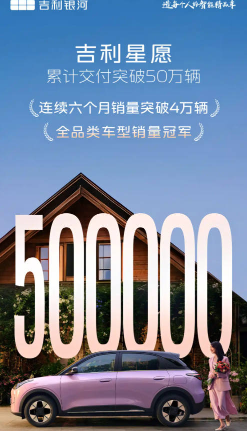 吉利星愿累计交付突破50万台 售6.88万起/最高纯电续航410km