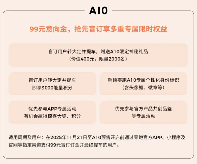 零跑汽车推出2月购车权益 新年1.1万元现金优惠 至高5年0息