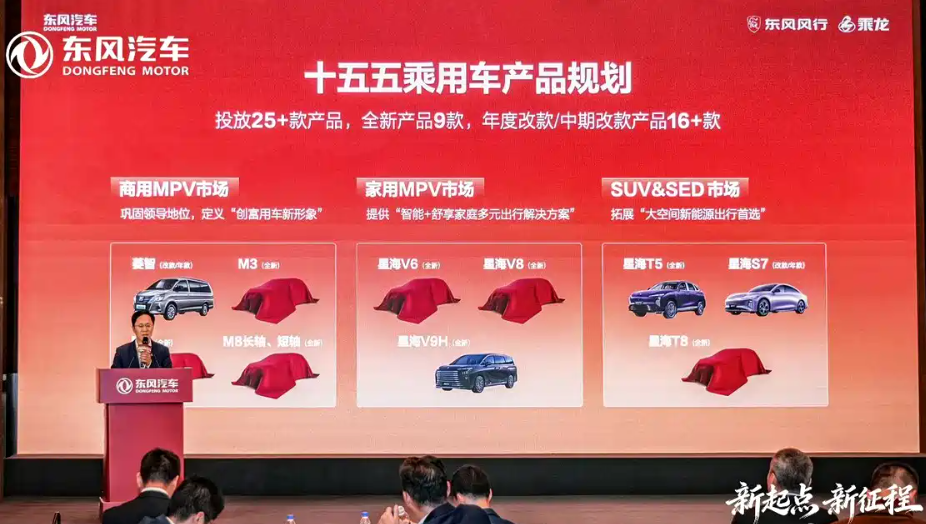 东风风神/风行产品大年 猛士也有全新车 东风汽车2026新产品计划