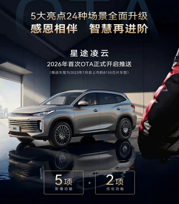新增Carlink车机投屏/导航读秒功能 星途凌云迎来2026首次OTA更新