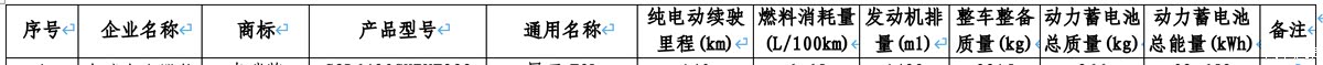 阿维塔06T申报图 与华为乾崑合作再升级 增程+纯电动力旅行车