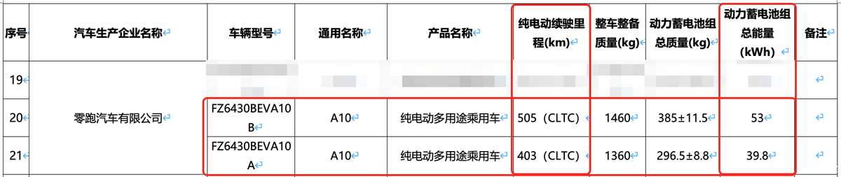 将于一季度上市/已开启盲订 零跑A10内饰正式亮相