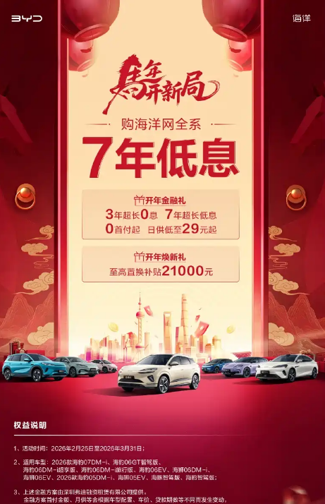 比亚迪海洋网全系推出7年低息/3年0息购车 至高置换补贴2.1万元