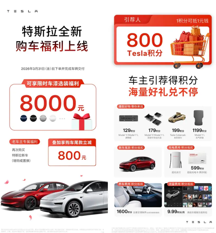 特斯拉推出3月购车福利 享付费车漆直减8000/尾款立减800