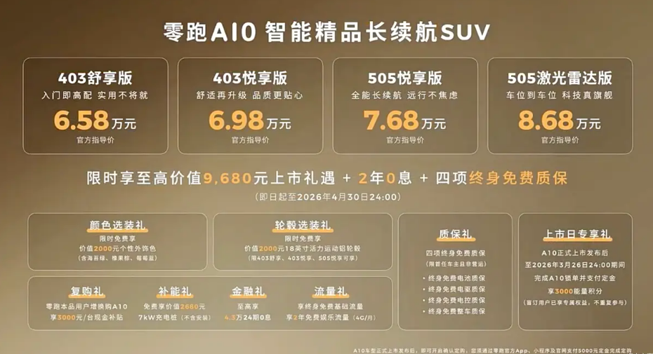 售6.58万起 零跑A10正式上市 既是学霸又是体育特长生