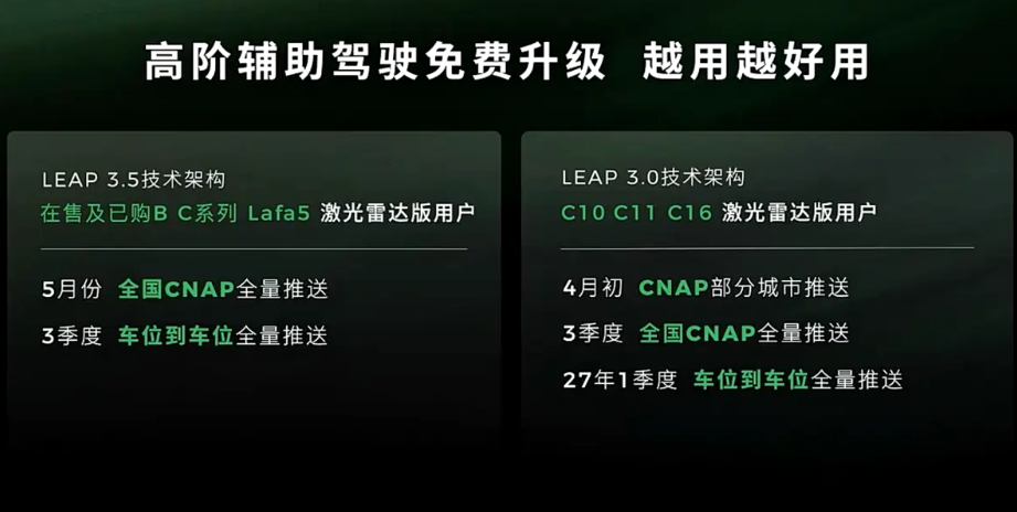 售6.58万起 零跑A10正式上市 既是学霸又是体育特长生