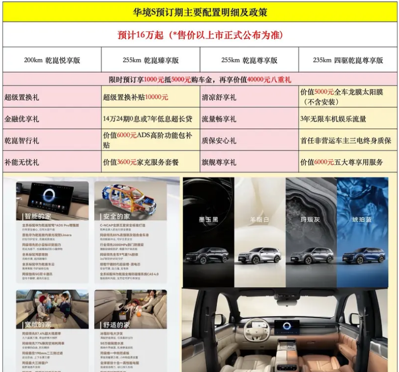 网传华境S预计售价16万元起 全系标配华为乾崑智驾、鸿蒙座舱