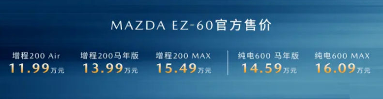 2026北京车展：马自达EZ-60马年特别版售13.99万元起