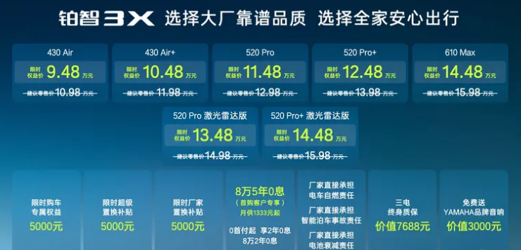 2026款铂智3X正式上市 限时权益价9.48万起