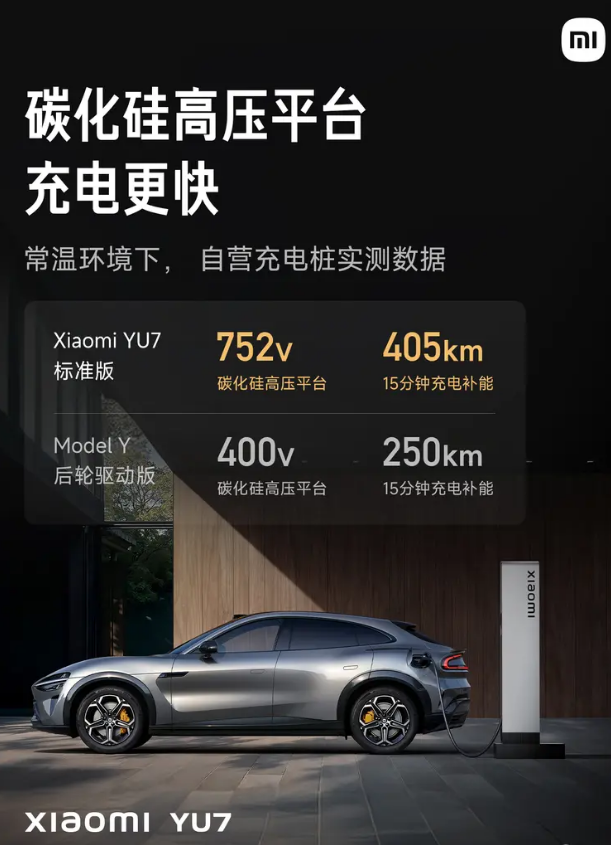 小米YU7标准版正式上市 售23.35万元
