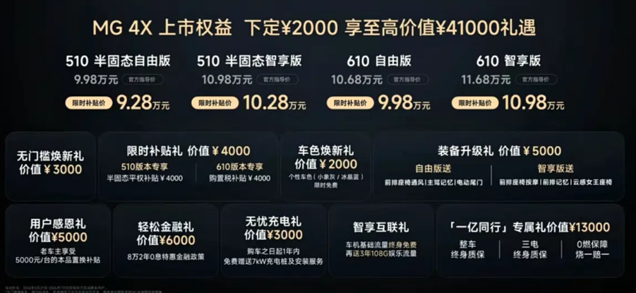 权益价9.28万起！MG 4X正式上市！到底值不值得入手？