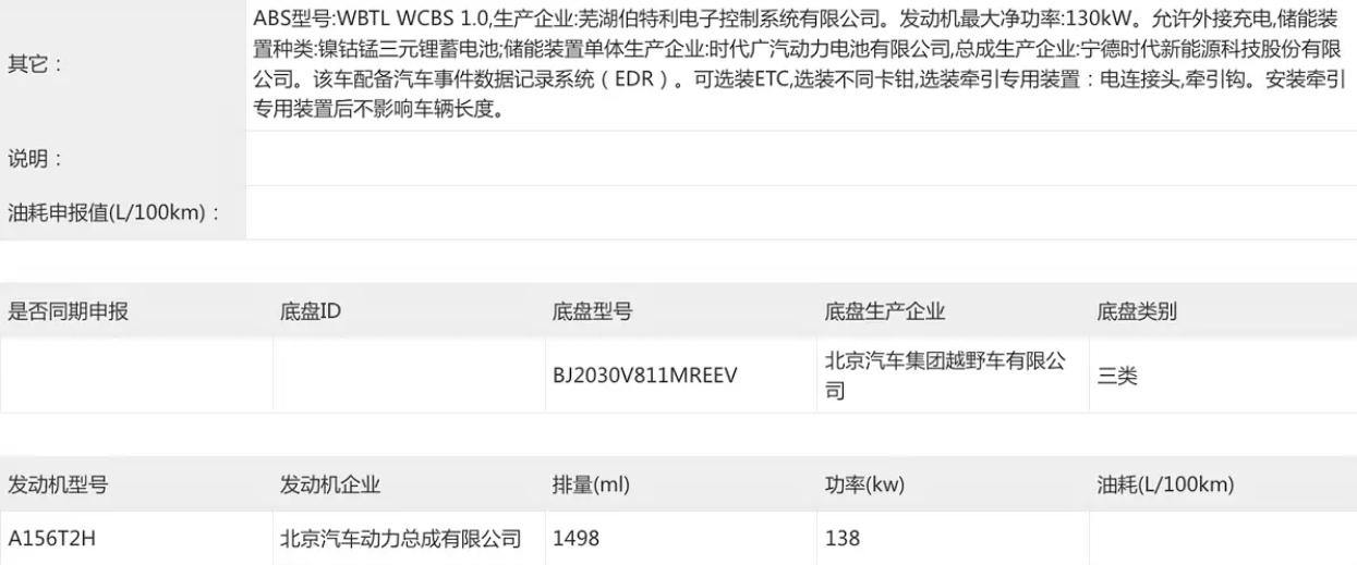 搭载1.5T增程动力系统 AMG G 63平替？北京越野BJ81 VJ申报信息