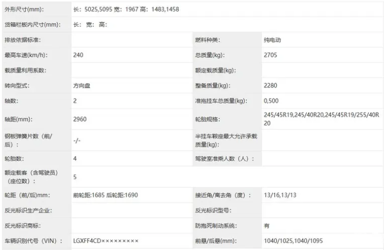 方程S GT申报图 将于三季度正式上市