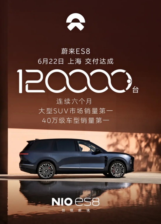 五座版车型将于6月28日开启预订 蔚来ES8完成第120000台新车交付