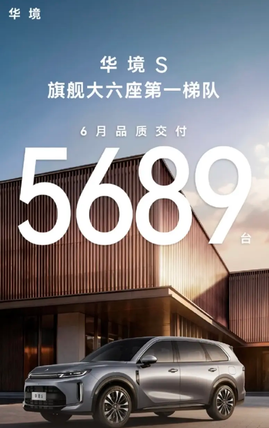 华境S 6月交付5689台 环比5月增长约58%