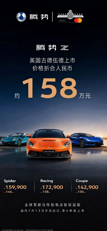 约130万元起！腾势Z海外上市！零百加速1.96秒/1604马力！