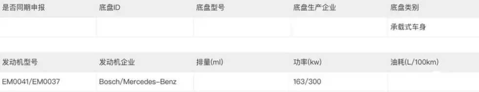 全新纯电奔驰C级正式量产下线 国产长轴距版年内发布