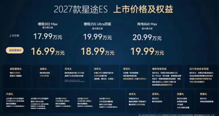 2027款星途ES正式上市 上市权益价16.99万元起